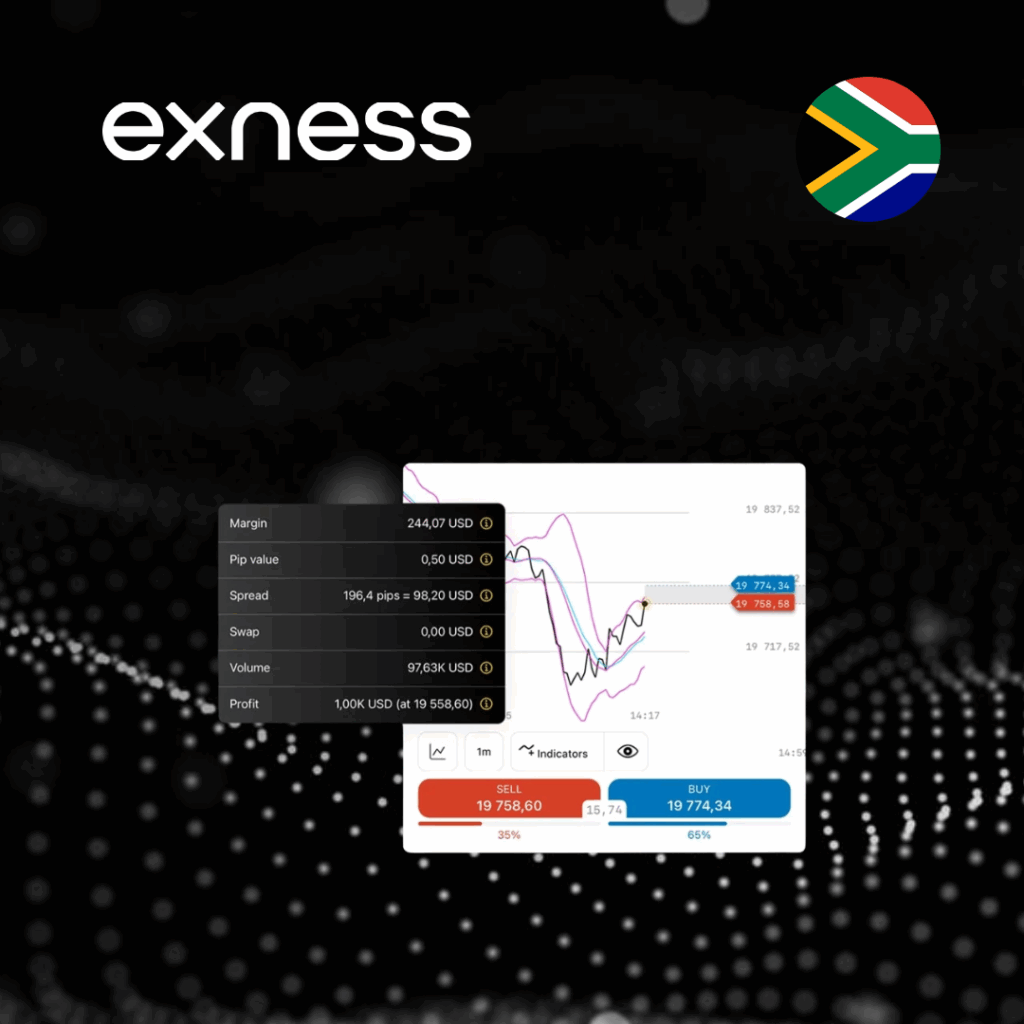 How to Use the Exness Margin Calculator