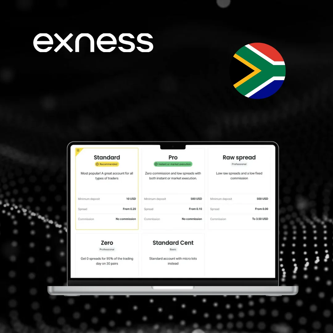 Exness Account Types in South Africa