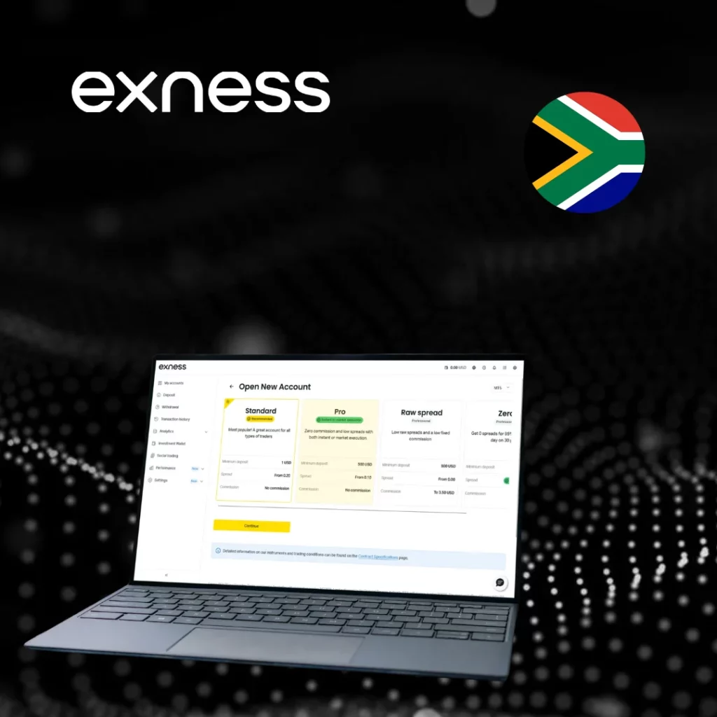 Choosing Your Ideal Exness Account