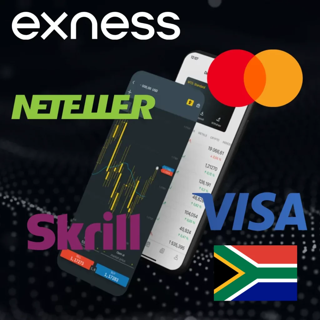 Exness South Africa Minimum Deposit