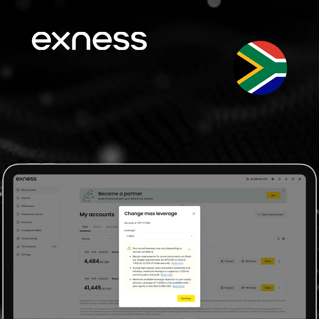Exness Leverage for South African Traders