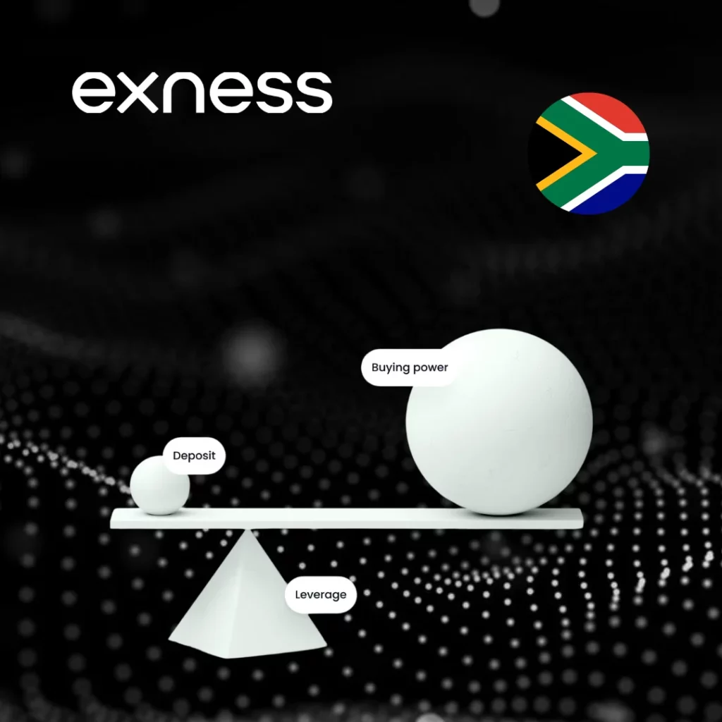 What Is Leverage in Exness?