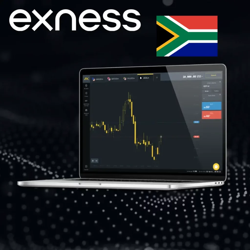 Exness Broker Registration Requirements