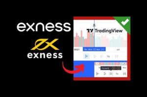 Exness TradingView