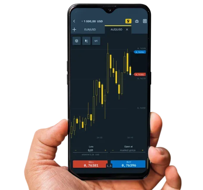 Benefits of Trading CFDs