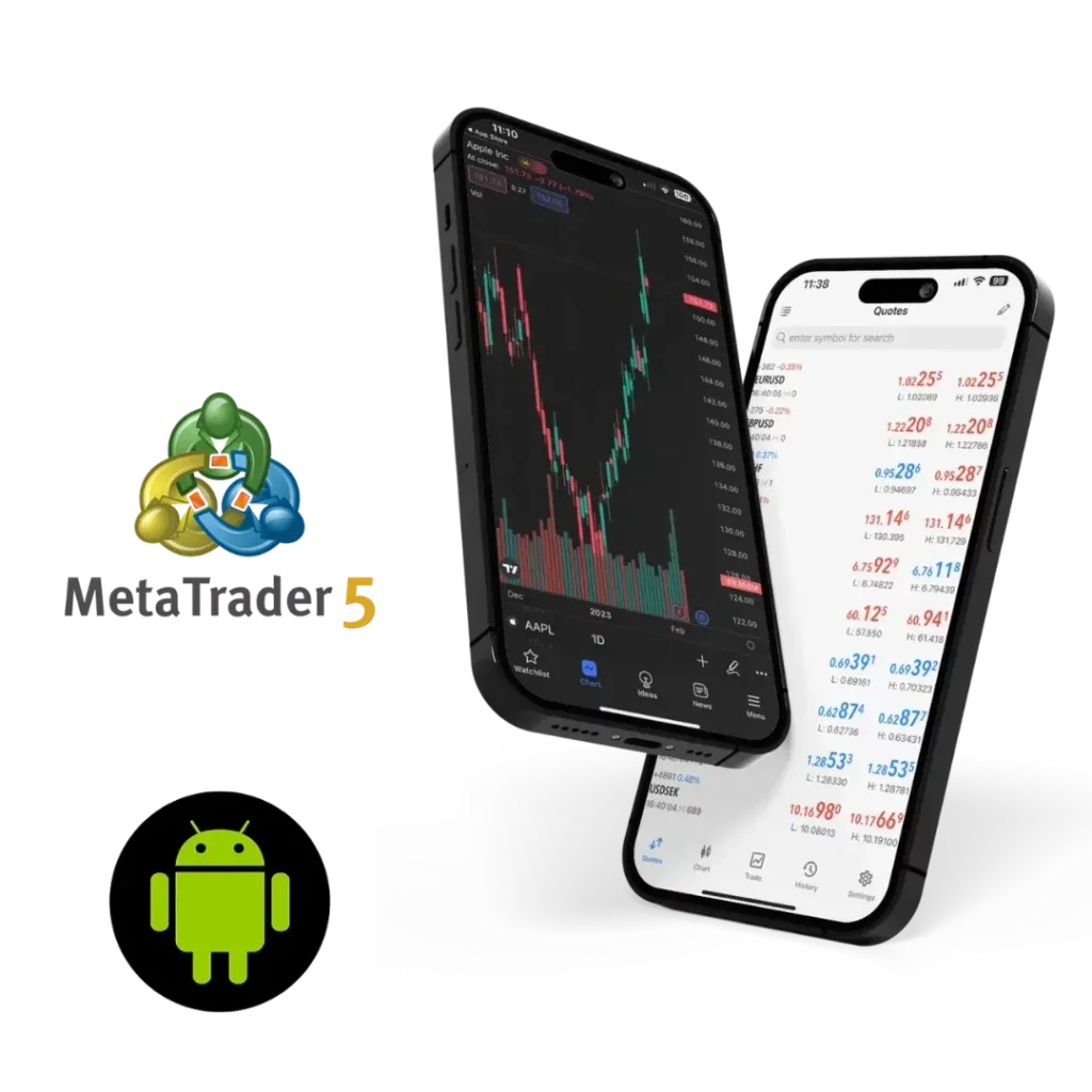 Exness MT5 For Android Smartphones
