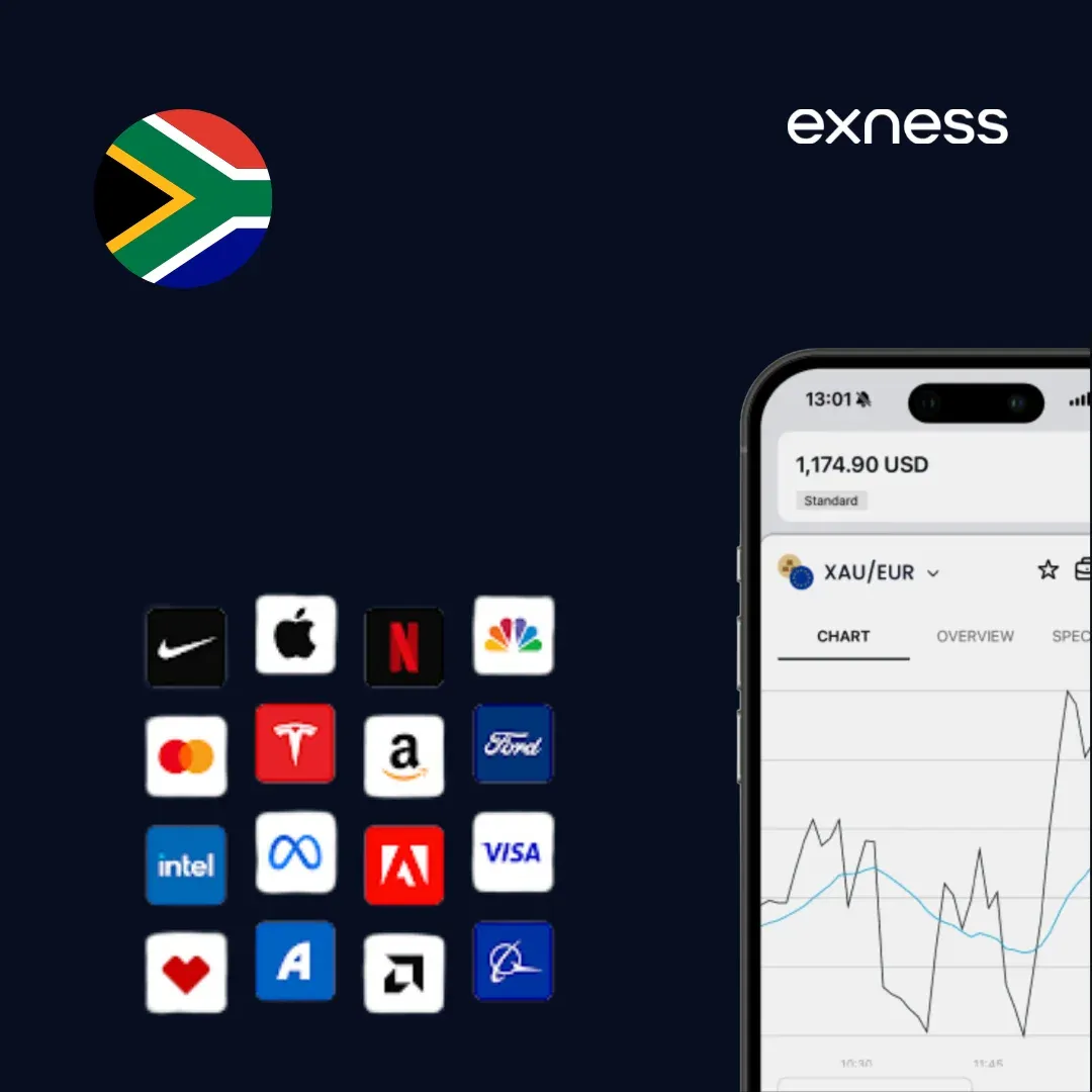 Exness Stock Trading – Buy & Sell CFDs