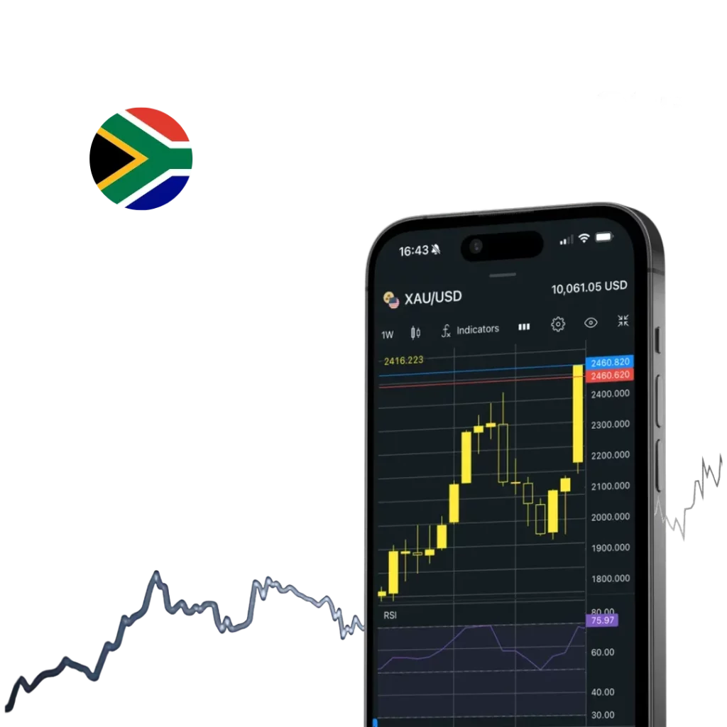 Best Trading Platforms for Stocks